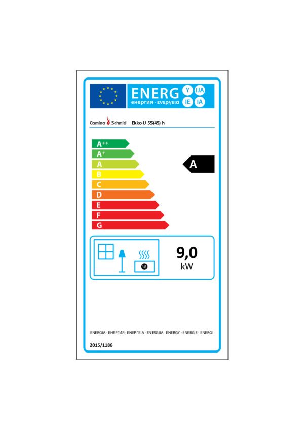energielabel ekko u 5545 h
